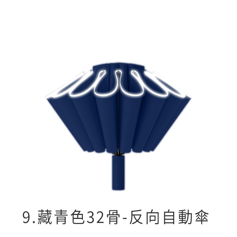 反光反向自動傘 十骨雨傘 自動傘  反向傘 自動傘 反光邊條 夜間安全傘 雨傘 防水雨傘 外出必備傘【HW0029】-規格圖10