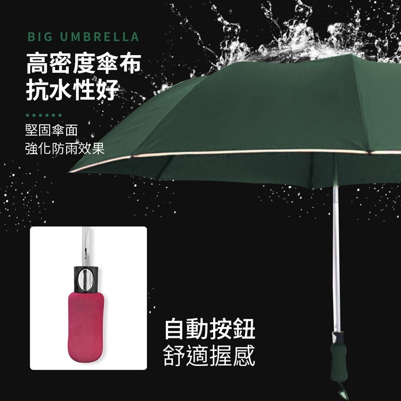 超大56吋自動傘 雨傘 自動摺疊傘 自動傘 摺疊傘 晴雨傘 陽傘 折傘 防曬傘 遮陽傘 【HW0045】-細節圖4