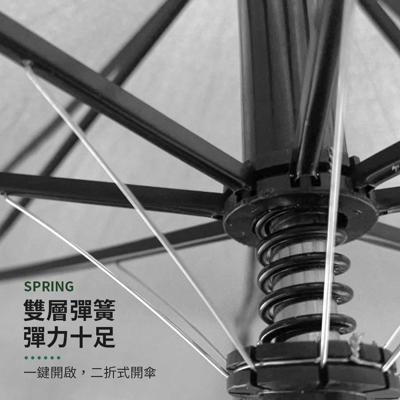 超大56吋自動傘 雨傘 自動摺疊傘 自動傘 摺疊傘 晴雨傘 陽傘 折傘 防曬傘 遮陽傘 【HW0045】-細節圖6