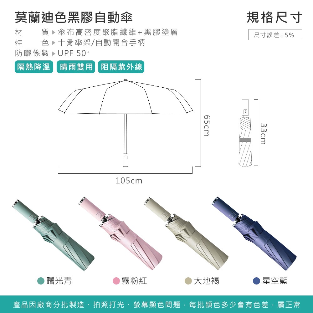新款加厚 十骨自動晴雨傘 雨傘 陽傘 晴雨傘 一鍵自動開收傘 折傘 摺疊傘 自動傘 傘【HW0016】-細節圖4