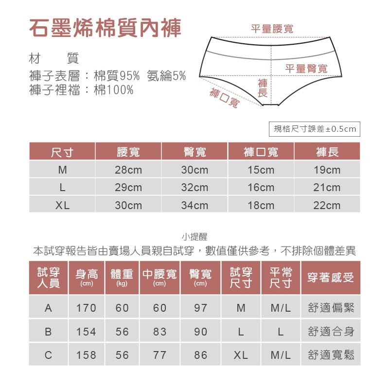 石墨烯棉質內褲 女生內褲 舒適小褲 女性貼身內褲 透氣小褲 內褲 少女內褲底褲  【FS0027】-細節圖2