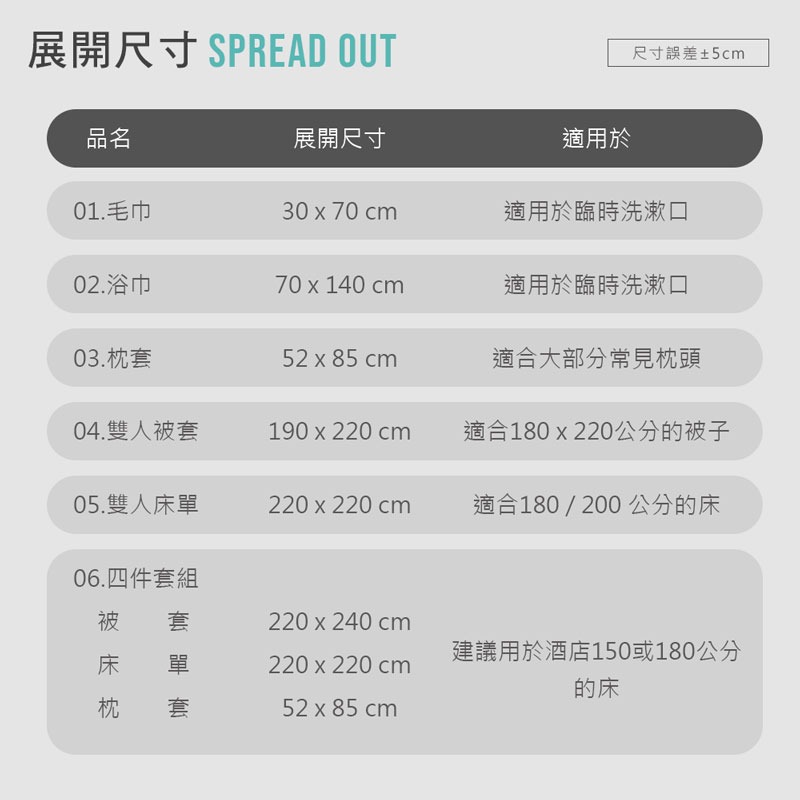 拋棄式旅行用品 免洗毛巾 旅行毛巾 拋棄式毛巾 一次性毛巾  免洗用品 拋棄【HW0031】-細節圖5