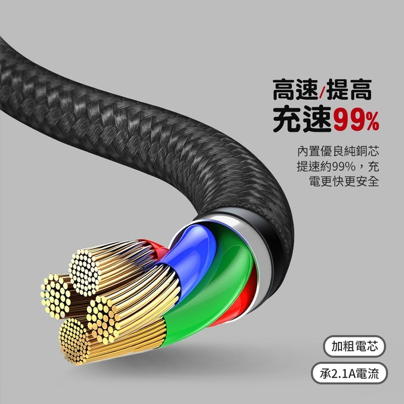 三合一充電線 充電線 三合一 旅行便利 同時充電 多種設備兼容 手機平板充電【DZ0108】-細節圖2