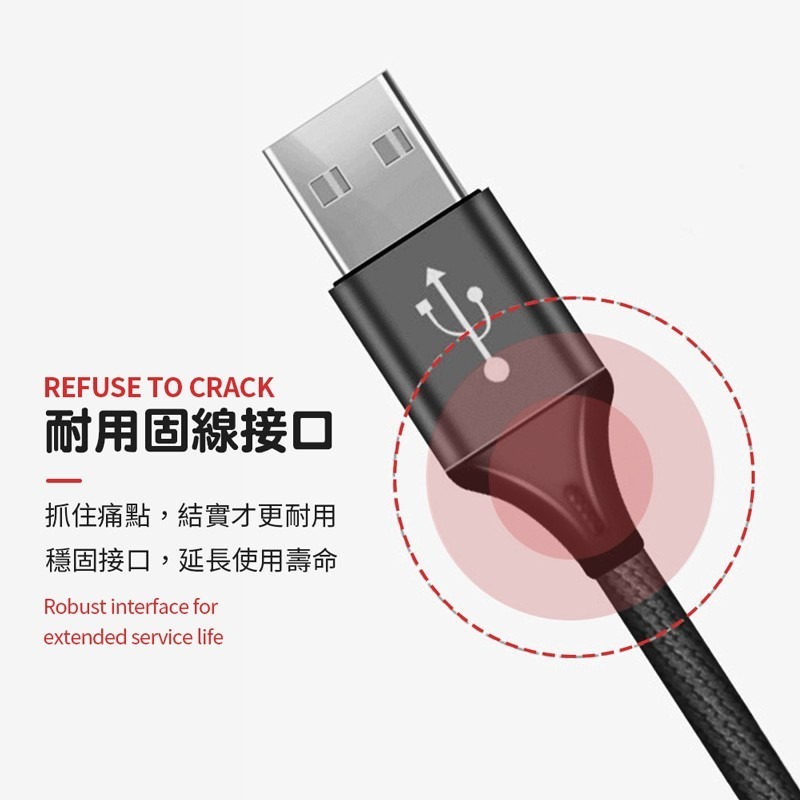 三合一充電線 充電線 三合一 旅行便利 同時充電 多種設備兼容 手機平板充電【DZ0108】-細節圖5