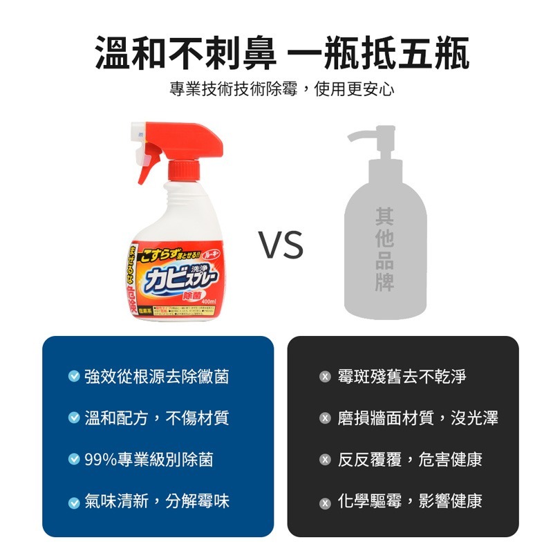 日本 第一石鹼 除霉噴霧 400ml 除霉 防霉 除黴菌 抗菌 磁磚牆面接縫 浴廁清潔劑 清潔必備【WY0135】-細節圖4