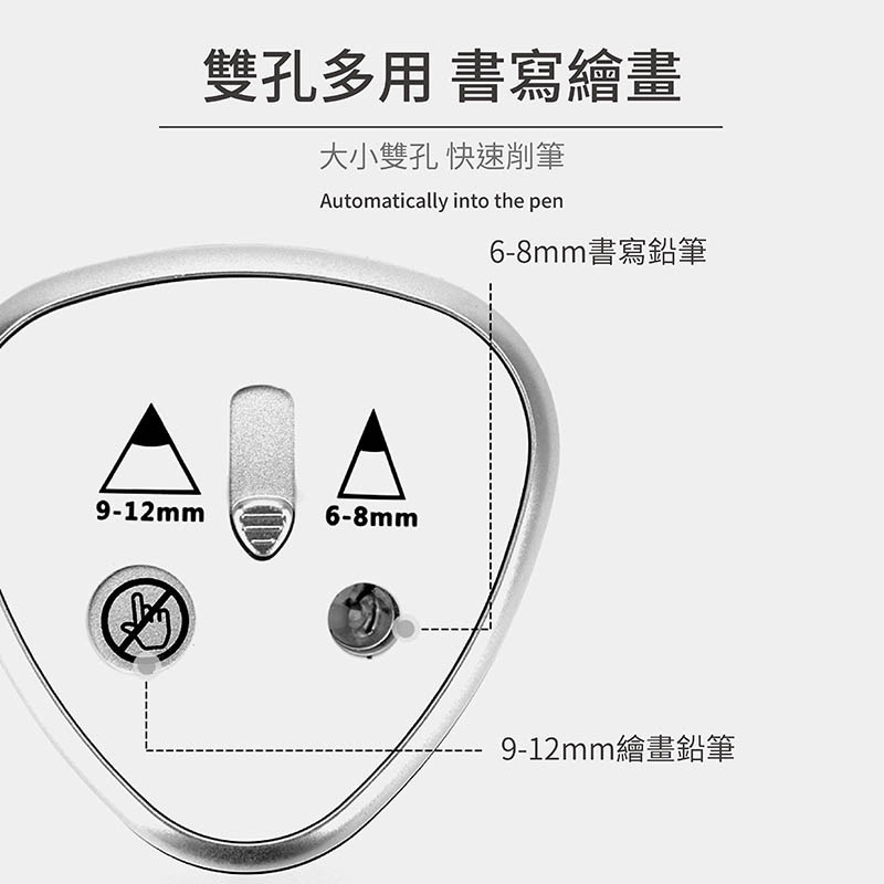 電動雙孔削鉛筆機 自動削鉛筆機 削鉛筆機 桌上型 削鉛筆 文具 學生用 美術課用 畫畫用【DZ0152】-細節圖5