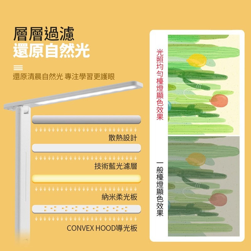 多功能摺疊檯燈 多功能 護眼檯燈 書桌燈 檯燈 桌燈 摺疊檯燈 LED檯燈 小檯燈 摺疊燈【DZ0144】-細節圖3