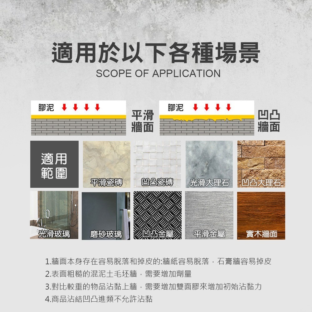 免打孔 膠 12g 強力 速乾 強力膠 黏膠 防水防潮 免釘 牆壁 超強力【JJ0043】-細節圖5