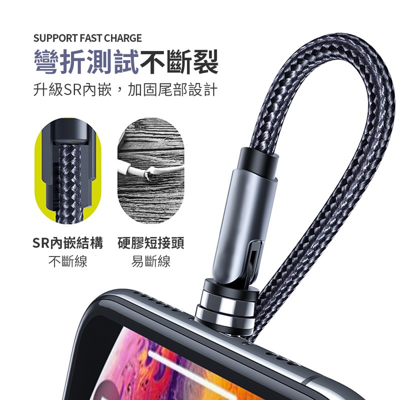 540度磁吸充電線 閃快充磁吸充電線 快充線 磁吸線 支援多種型號手機平板【DZ0105】-細節圖5