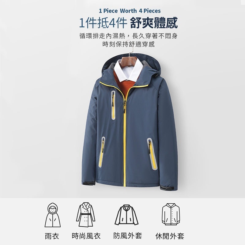 防風保暖風衣外套 防風外套 風衣外套 內裡毛絨 連帽外套 登山外套 騎車外套【FS0061】-細節圖3