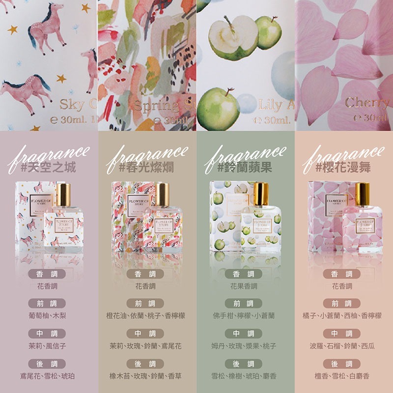 花之物語香水 花之物語 30ml 香水 持久香調 淡香網紅少女 果香 女孩用 清新 香水 花香【MZ0135】-細節圖3