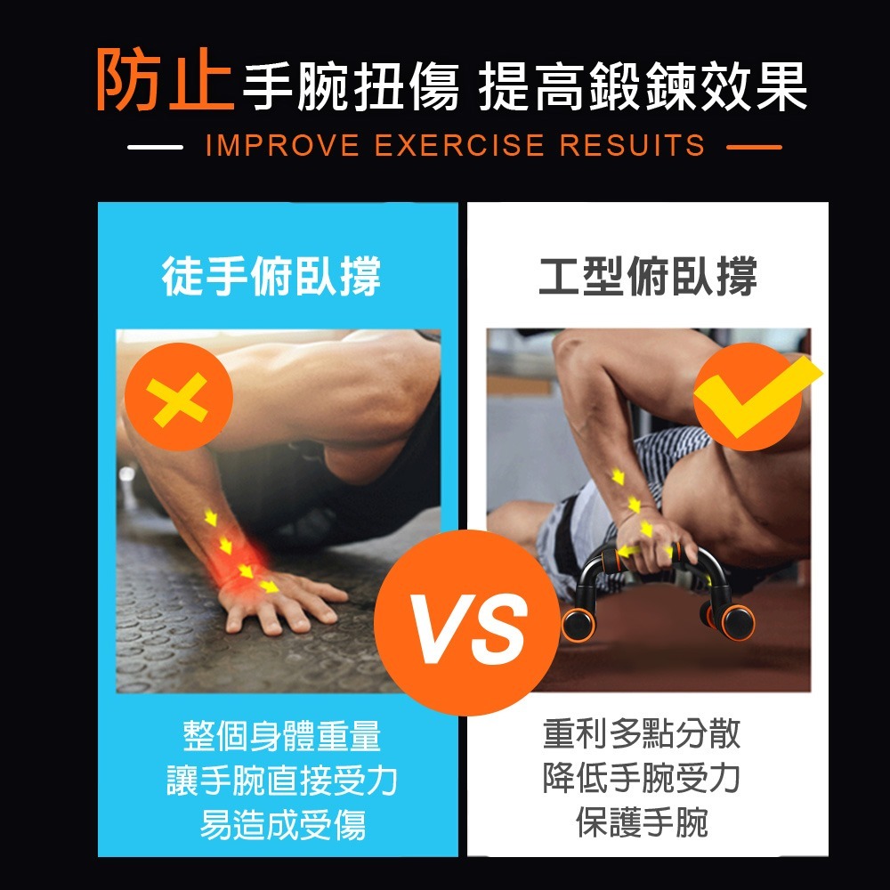 伏地挺身架 工型 俯臥撑架 伏地挺身 鍛鍊臂力 腰腹 腹肌 胸肌 手臂 運動 伏地挺身器【YD0018】-細節圖6