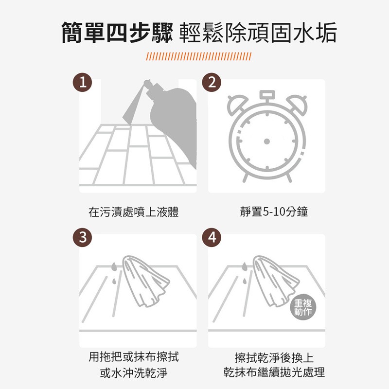 地板清潔劑 日本熱銷 橘香 地板清潔劑 家用清潔劑 木地板清潔 JJ0476-細節圖6