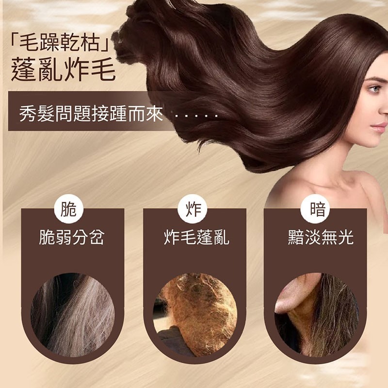 摩洛哥護髮精油 摩洛哥 光澤柔順 護髮精油 護髮油 護髮 滋潤 美髮用  花香 美妝【MF0074】-細節圖2