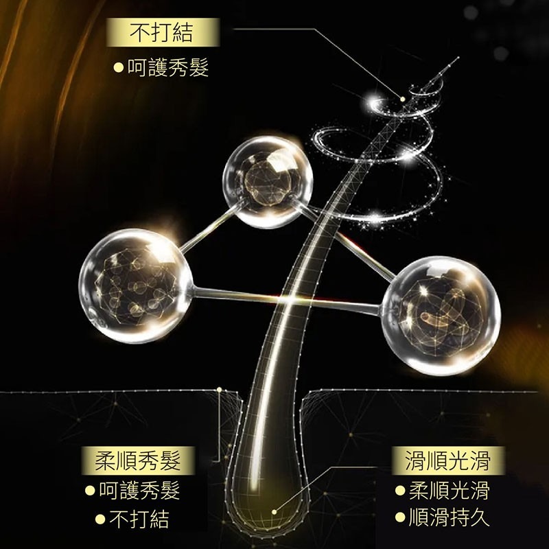 摩洛哥護髮精油 摩洛哥 光澤柔順 護髮精油 護髮油 護髮 滋潤 美髮用  花香 美妝【MF0074】-細節圖3