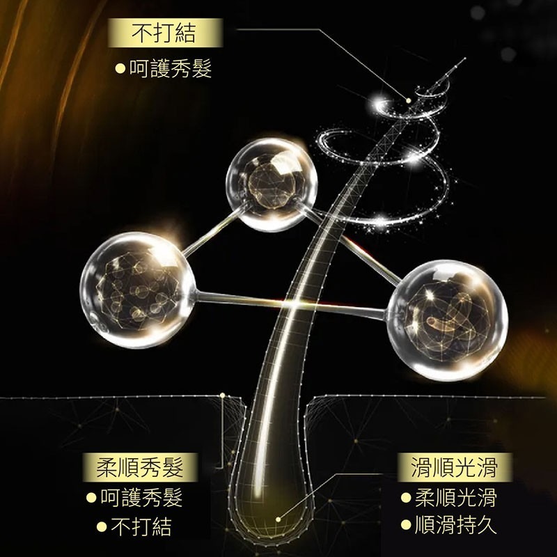 摩洛哥護髮精油 摩洛哥 光澤柔順 護髮精油 護髮油 護髮 滋潤 美髮用  花香 美妝【MF0074】-細節圖3