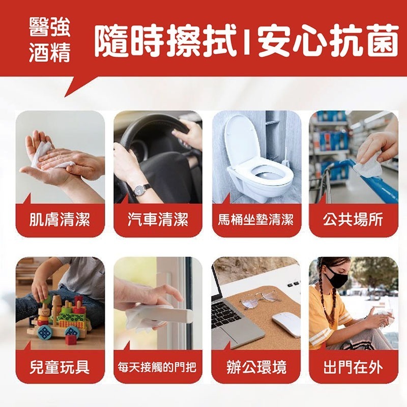 醫強酒精布60抽 醫強柔濕巾 醫強 酒精布 酒精擦 酒精濕巾 純水濕巾 乙醇 隨身包【WS0079】-細節圖3