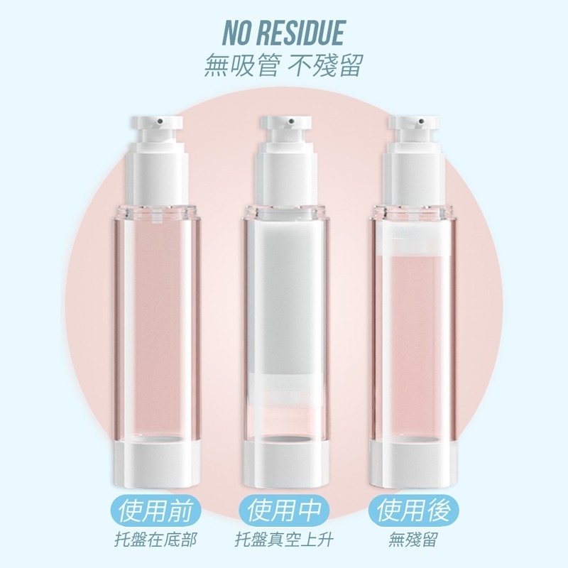 真空分裝瓶 分裝瓶 無印風 乳液瓶 真空瓶 旅行外出瓶 噴瓶 小噴瓶 噴霧瓶 分裝罐 乳液分裝瓶【SN0250】-細節圖5