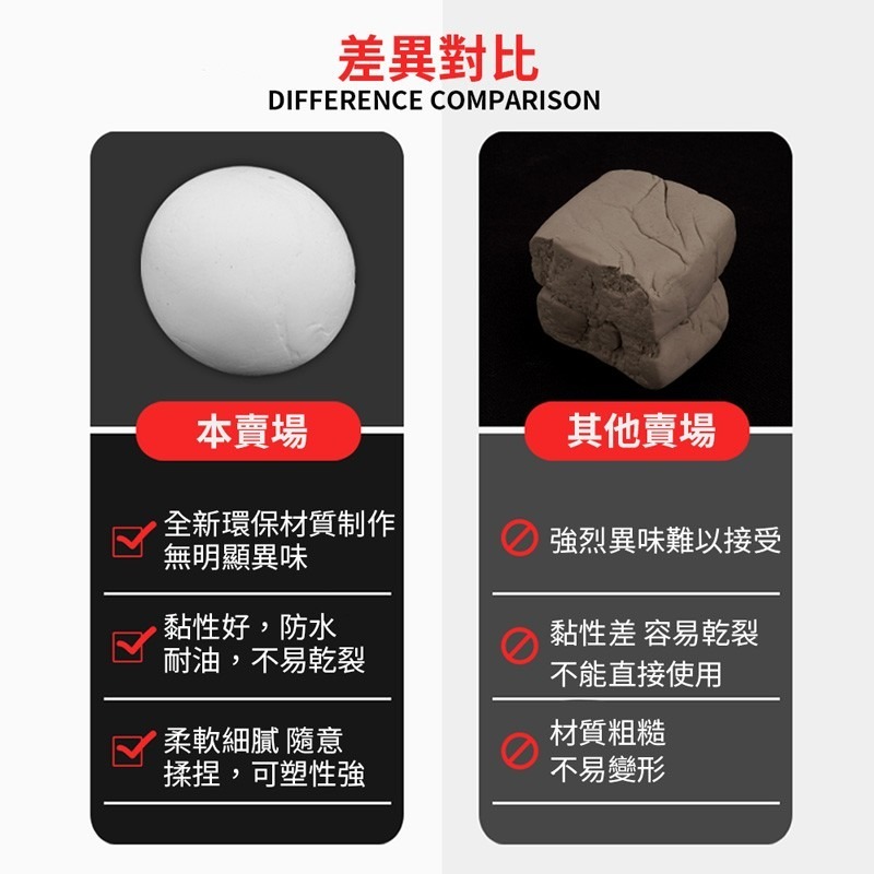 密封膠泥 橡皮膠泥 密封泥 黏土 裝修冷卻膠 修補 家用五金 防水補牆補洞 水管孔封堵 空調孔修補【JJ0558】-細節圖6