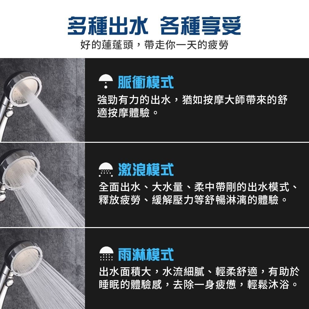 一鍵止水蓮蓬頭 電鍍 三段蓮蓬頭 一鍵止水  加壓省水 德國工藝 浴室 蓮蓬頭 花灑 WY0152 WY0032-細節圖7