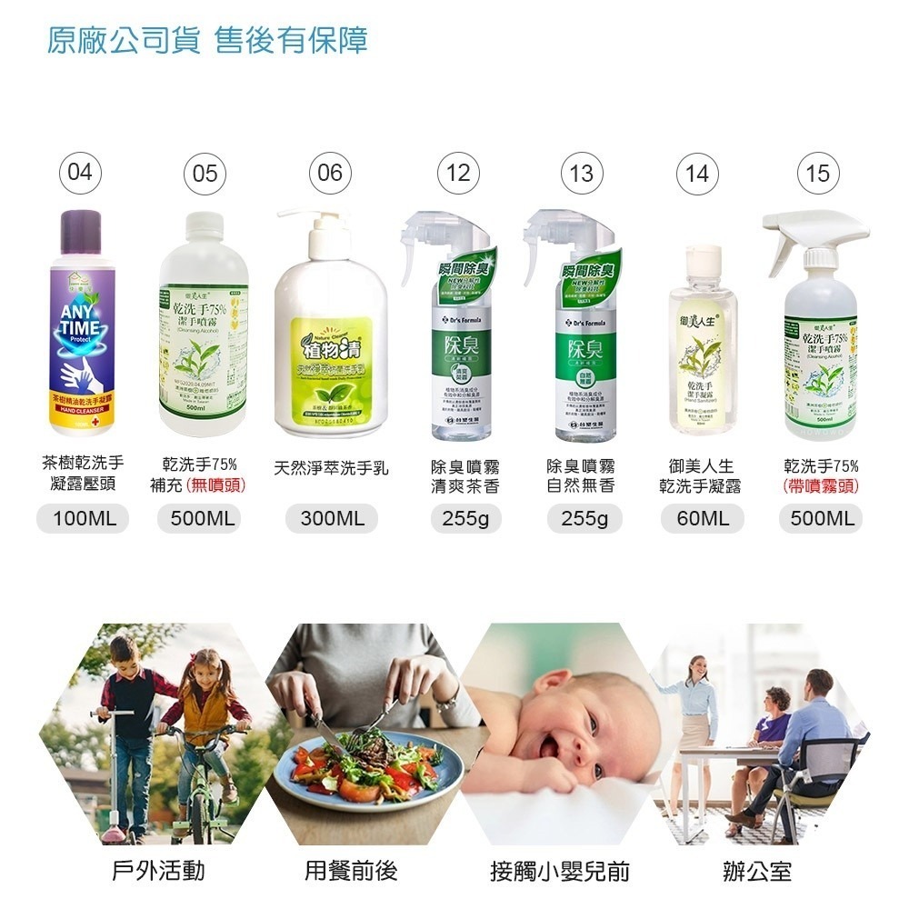 台塑生醫 抗菌淨味洗手乳 Dr＇s Formula 台塑 洗手乳 抗菌 去味 瓶裝 衛生 清潔 台灣製造【WS0016】-細節圖3
