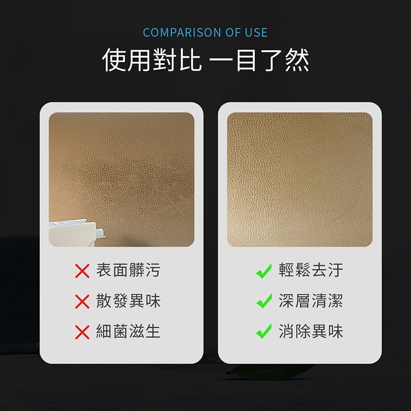 台製 MIT 安全帽清潔慕絲 汽車內裝清潔劑 洗鞋神器 泡沫乾洗劑 泡泡慕斯 沙發地毯清潔 CY0014 CY0116-細節圖3