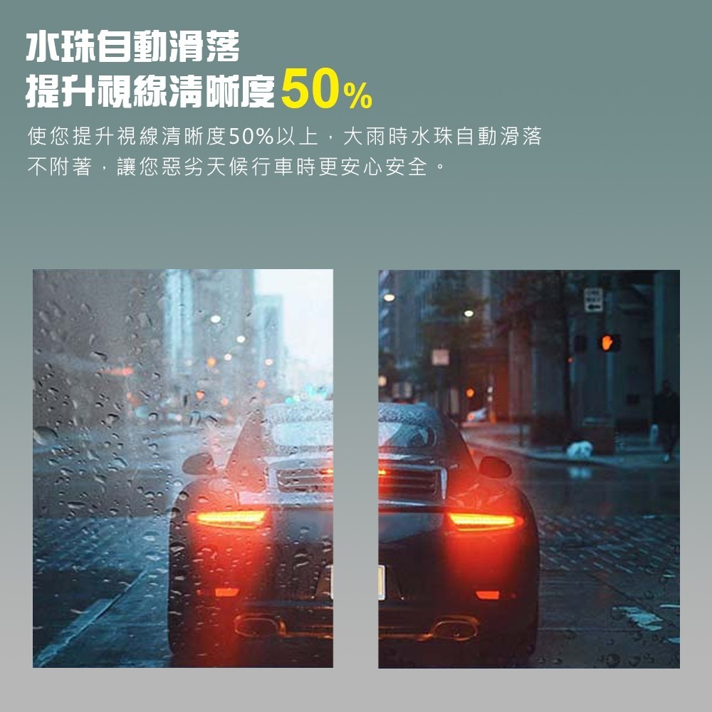 台製 鞋子噴霧 汽車玻璃專用 防潑水 撥水劑 防水噴霧 DIY鍍膜 打蠟 汽車玻璃 雨天必備【CY0016】-細節圖2