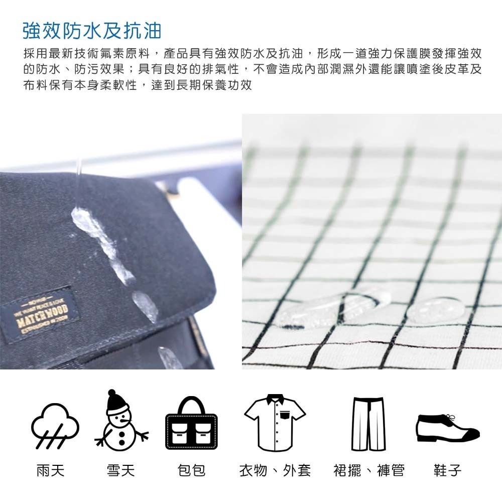 台製 鞋子噴霧 汽車玻璃專用 防潑水 撥水劑 防水噴霧 DIY鍍膜 打蠟 汽車玻璃 雨天必備【CY0016】-細節圖6