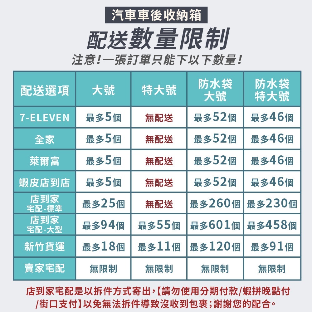 汽車車後收納箱 折疊收納箱 折疊式收納箱 衣物收納箱 摺疊箱 儲物箱 露營收納箱 車用折疊箱整理箱【CY0022】-細節圖3