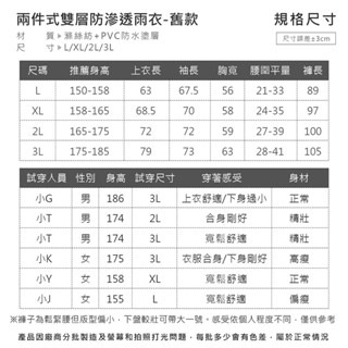 防滲透 兩件式 雨衣 兩件式雨衣 雨衣雨褲 反光雨衣 機車雨衣 防水防風 雨具 雨衣HW0017 HW0072-細節圖7