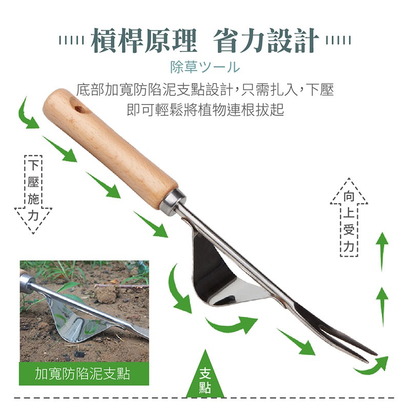 拔草器 省力除草神器 除草器 不鏽鋼拔草器 拔草器 除草工具 省力拔草 拔草神器 園藝工具【HW0065】-細節圖4
