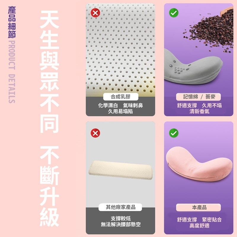 花生型靠墊 骨盆枕 腰椎枕 床上腰枕 睡眠腰墊 腰椎墊子 腰部睡覺支撐 記憶棉腰椎枕【YD0037】-細節圖8