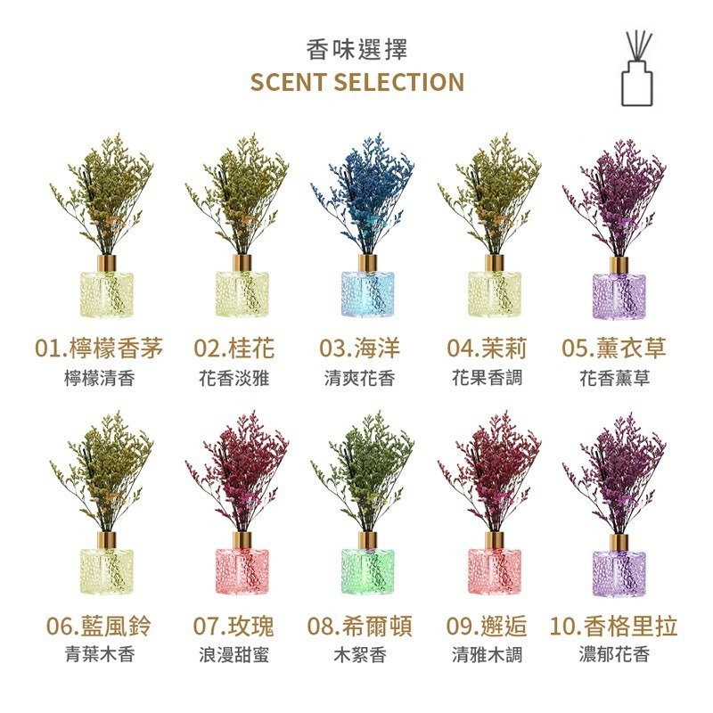 乾燥花擴香瓶 擴香瓶 乾燥花 擴香 室內擴香瓶 香氛擴香 擴香用【MZ0092】-細節圖3