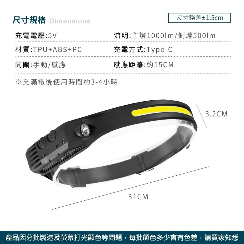 揮手感應式頭燈 LED COB頭燈 強光 USB燈 戶外防水 工作頭燈 強光燈 登山燈 工作燈 釣魚燈【DZ0162】-細節圖2