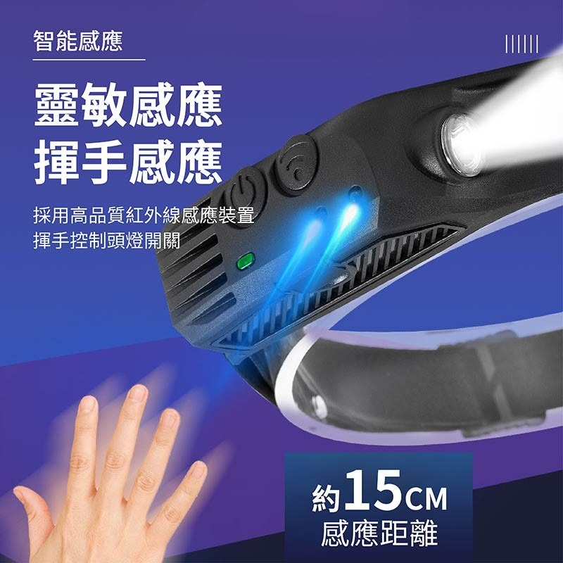 揮手感應式頭燈 LED COB頭燈 強光 USB燈 戶外防水 工作頭燈 強光燈 登山燈 工作燈 釣魚燈【DZ0162】-細節圖4