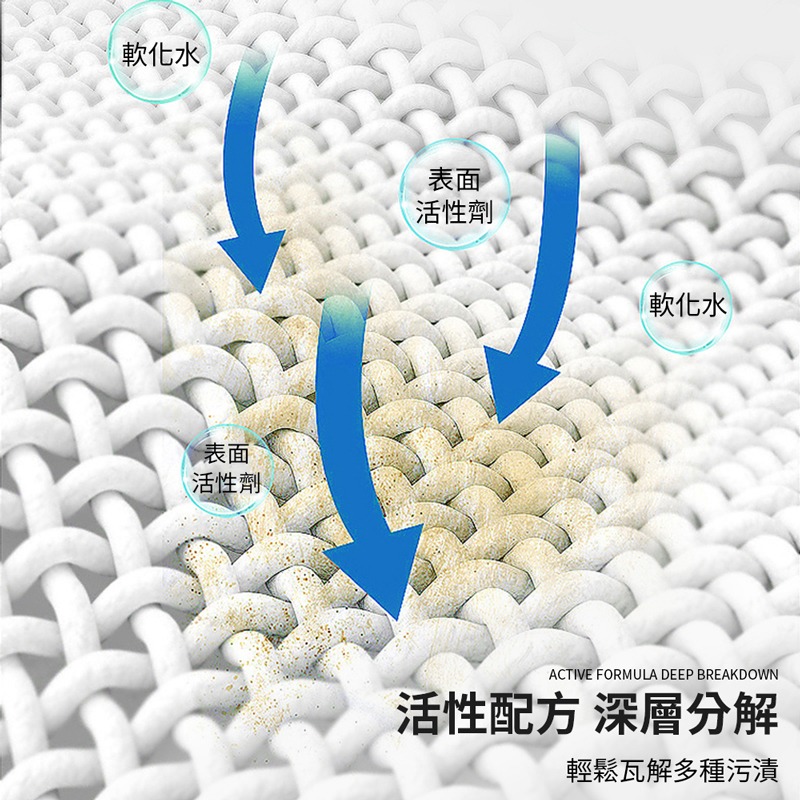 衣物去汙劑 150ml 衣物去汙 免洗去汙劑 污漬乾洗劑 去污漬 衣物清潔劑 去汙噴霧 免水洗清潔劑【JJ0663】-細節圖4
