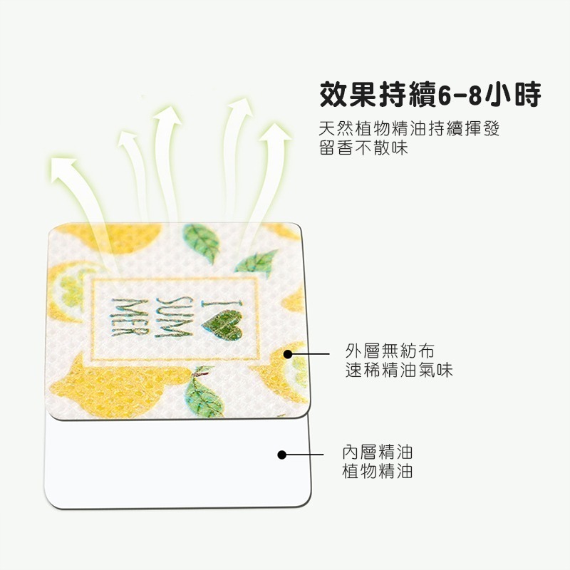 植物精油貼 防蚊精油貼 每包18枚 兒童植物精油貼 貼 夏季精油貼 精油貼片 天然精油成分 防蚊貼 【HW0047】-細節圖6