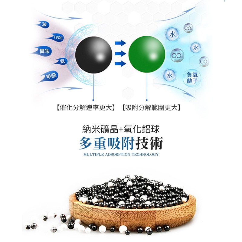 鞋子除臭活性炭包 鞋子除臭包 除臭包 活性炭包 除臭炭包 去異味 去鞋臭 鞋子乾燥劑 吸汗 防潮包【JJ0726】-細節圖4