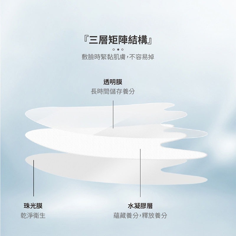 凝水微晶面膜 眼膜 額頭面膜 法令紋面膜 八字紋貼 面膜貼 水凝膠面膜 提拉面膜 面膜 美妝 保養【MZ0258】-細節圖3