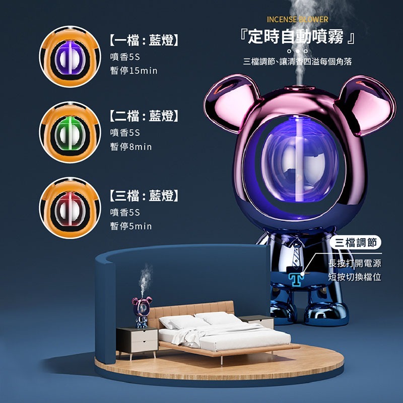 可愛小熊自動噴香機 小熊自動噴香機 定時噴香機 自動噴香機 噴香機 香氛機 香薰機 居家香氛 薰香機【DZ0175】-細節圖4