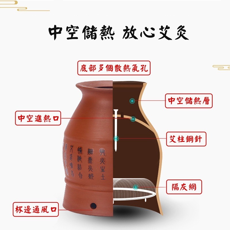 艾灸罐 隔熱艾灸罐 艾灸器 溫灸罐 艾草溫罐 溫灸器 艾灸器具 灸罐 傳統防燙 隔煙 艾灸 陶瓷艾灸罐【JJ0710】-細節圖2