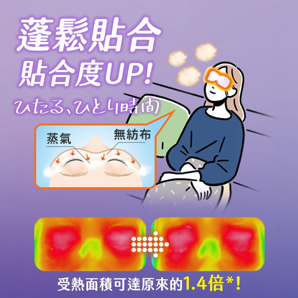 日本花王KAO 美舒律 蒸氣眼罩12入 溫感蒸氣眼罩 蒸氣眼罩 眼罩 熱敷眼罩 發熱眼罩 溫熱眼罩【JJ0754】-細節圖5
