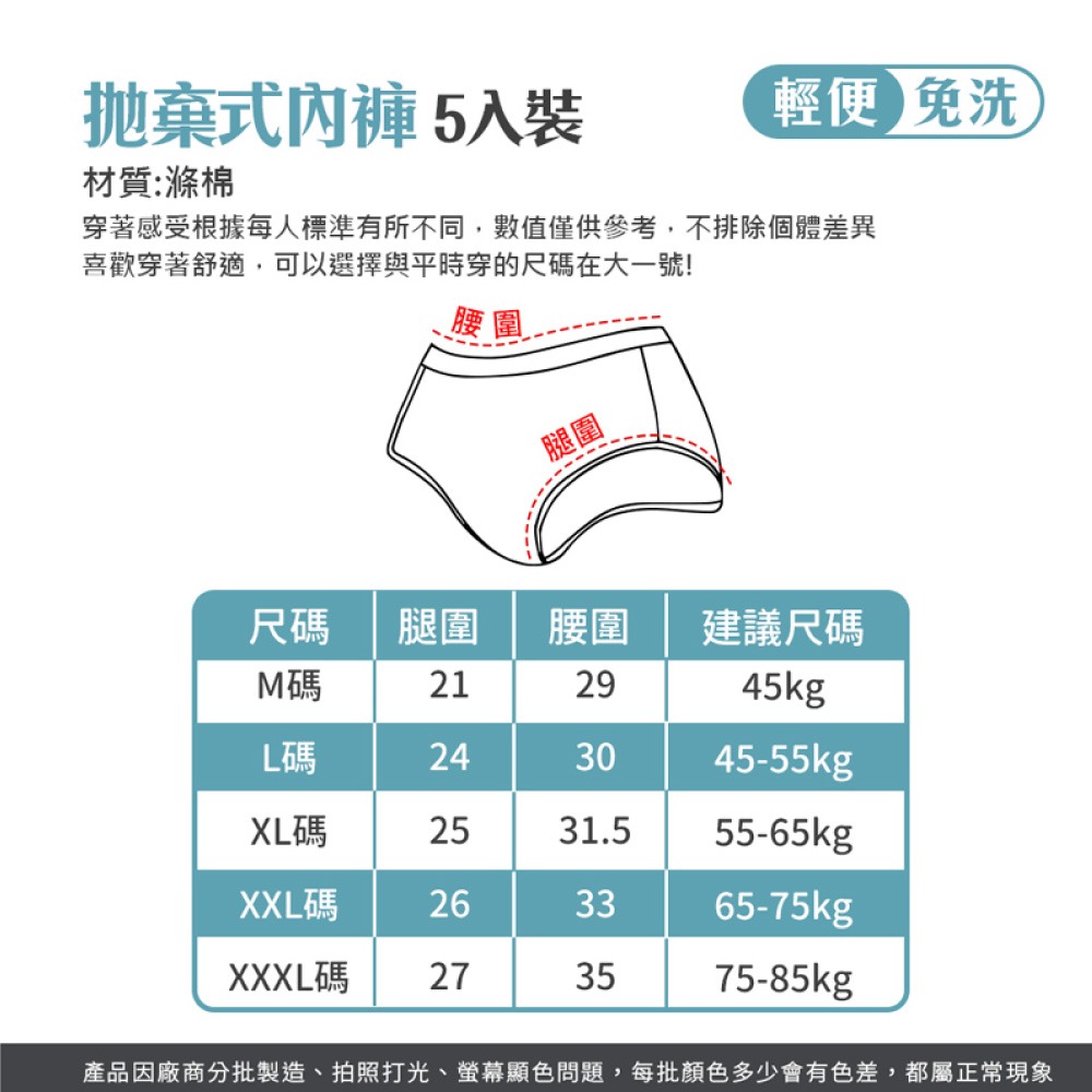 拋棄式內褲 一次性內褲 輕便內褲 免洗內褲 獨立包裝內褲 旅行便攜內褲 日拋內褲 袋裝內褲 獨立袋裝【FS0097】-細節圖8