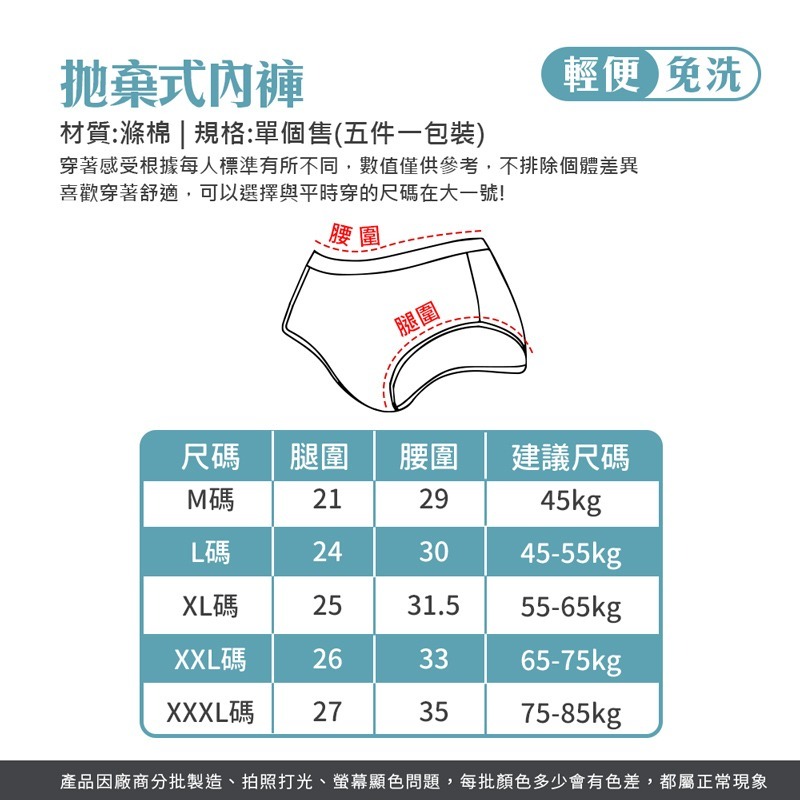 拋棄式內褲 一次性內褲 輕便內褲 免洗內褲 獨立包裝內褲 旅行便攜內褲 日拋內褲 袋裝內褲 獨立袋裝【FS0097】-細節圖2