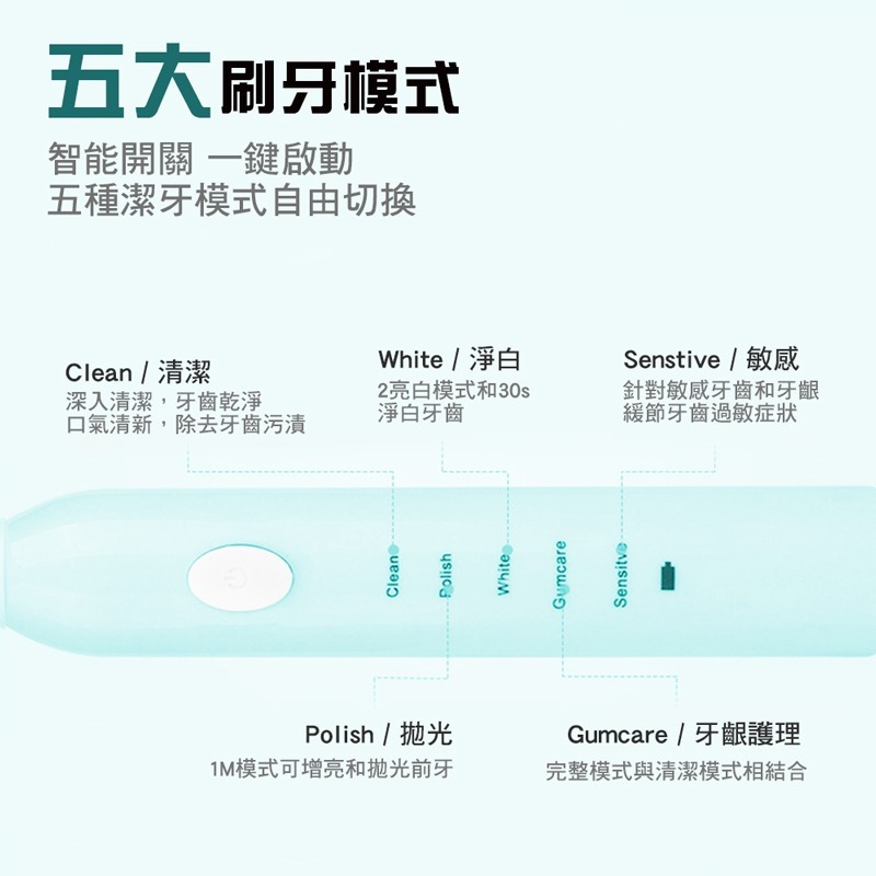 USB電動牙刷  牙刷 電動牙刷 成人軟毛牙刷 牙齒清潔 刷牙潔牙 充電牙刷 USB充電【DZ0045】-細節圖4