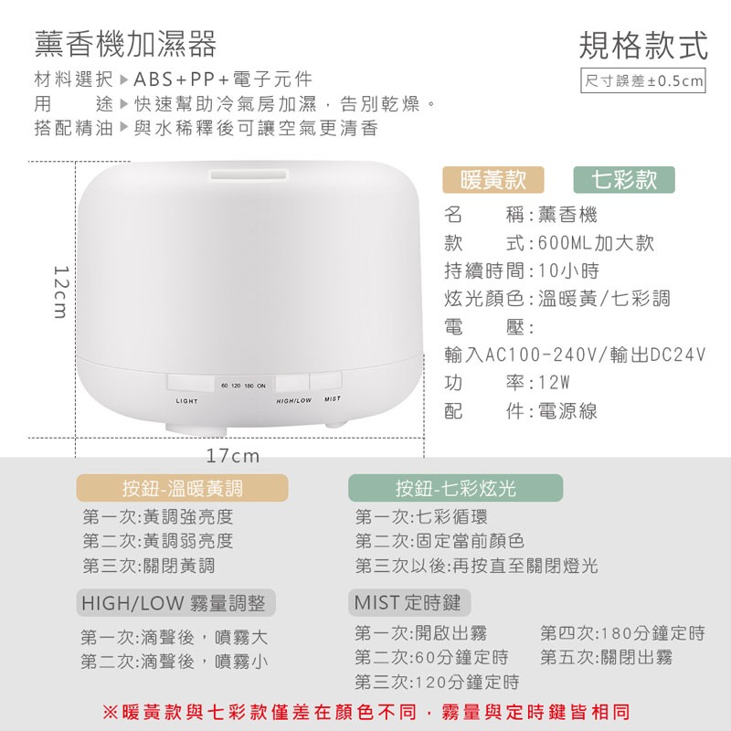 精油 香氛精油 水溶性精油 香薰機 薰香精油 水氧機精油 擴香石精油 芳香精油【WS0005】-細節圖3