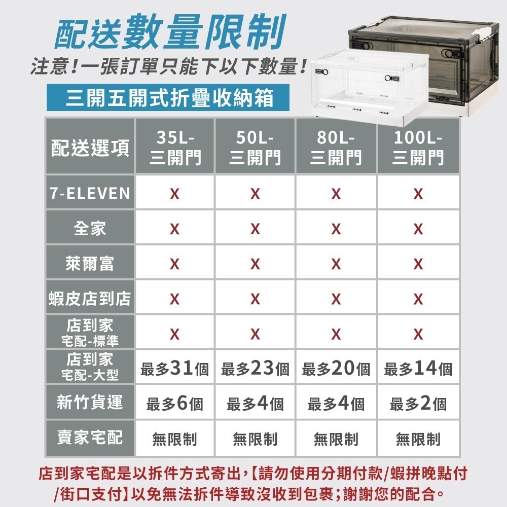 側開透明摺疊收納箱 多色收納 防塵收納 帶蓋收納箱 收納箱 收納盒 儲物箱 置物箱 整理盒【SN0196】-細節圖3