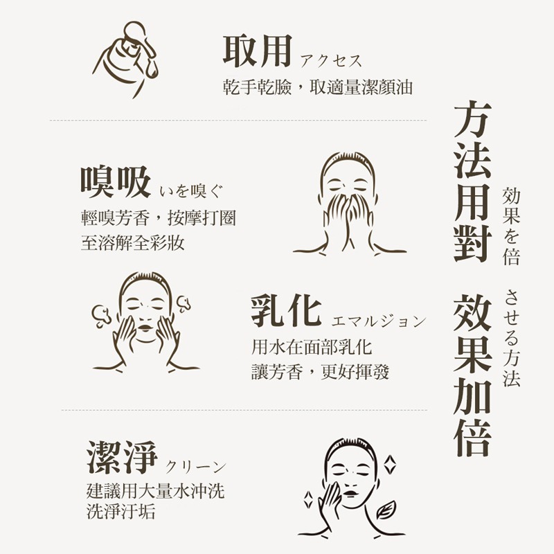 溫和淨卸卸妝油 溫和卸妝油 卸妝油 卸妝 眼唇卸妝油 深層清潔 卸妝乳 卸妝水 溫和不刺激 敏感肌卸妝【MZ0348】-細節圖6