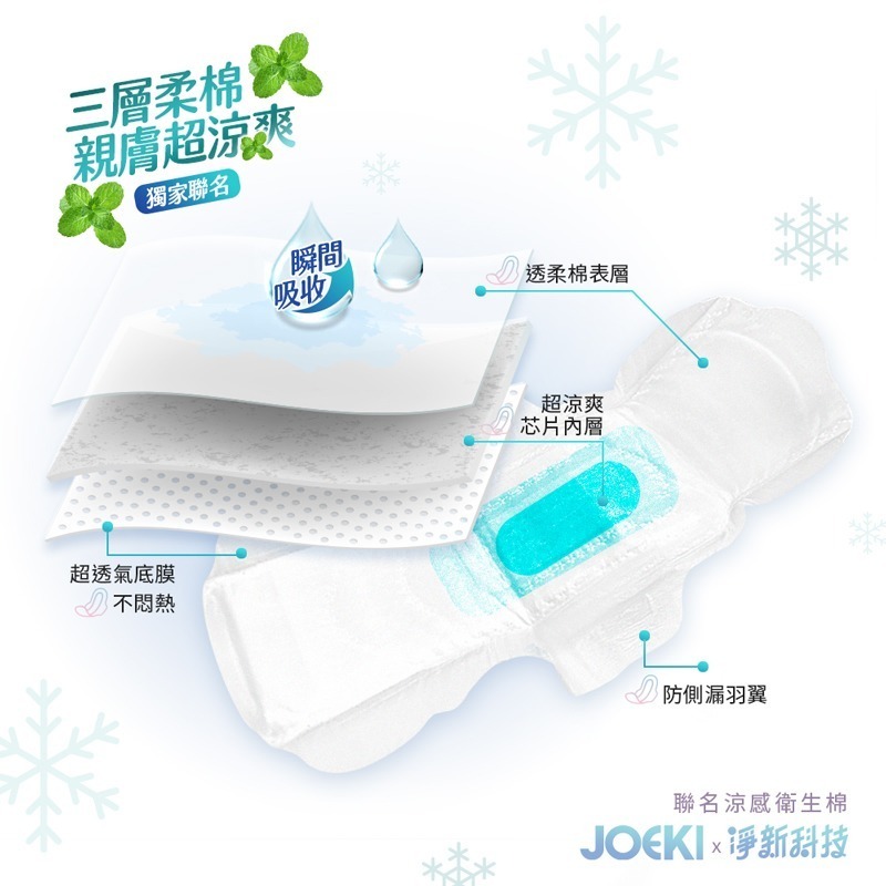 JOEKIx淨新聯名衛生棉 涼感衛生棉 獨家聯名 極致柔棉 護墊 少量型 日用 夜用 加長型 超長型【WS0097】-細節圖4