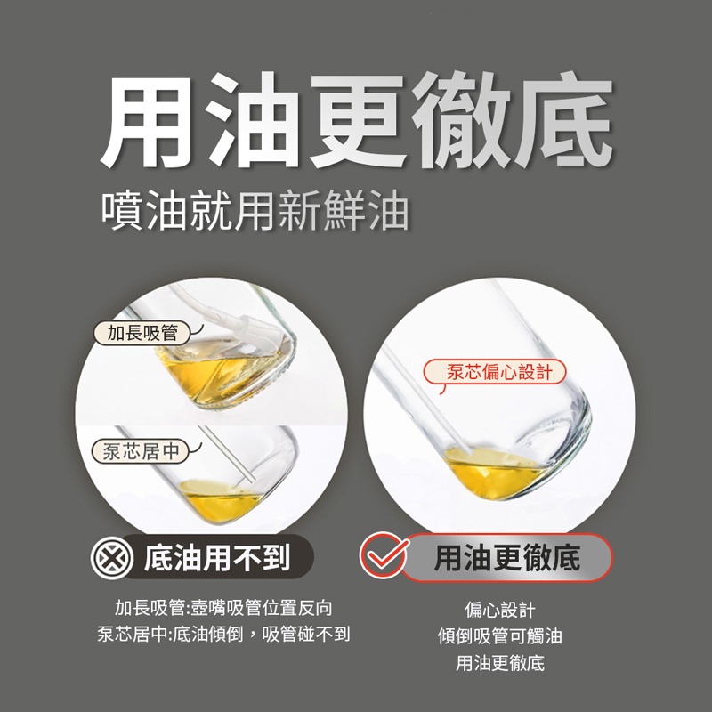 玻璃噴霧油瓶 玻璃噴霧瓶 噴油器 氣炸鍋噴油瓶 噴霧罐 噴霧油瓶 噴霧容器 調味瓶 玻璃油壺 噴油罐【CC0492】-細節圖6